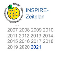 INSPIRE-Zeitplan der GDI-DE