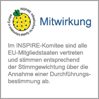 Mitwirkung
