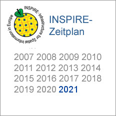 INSPIRE-Zeitplan der GDI-DE