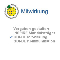 GDI-DE Mitwirkung