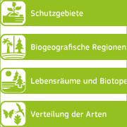 Schutzgebiete, Biogeographische Regionen, Lebensräume und Biotope, Verteilung der Arten